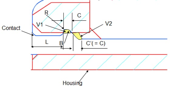 Simple diagram of the barbed structure of the terminal