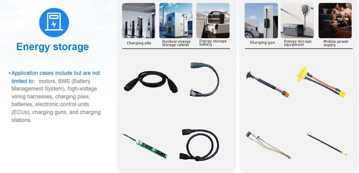 KONNRA energy storage wire harnesses