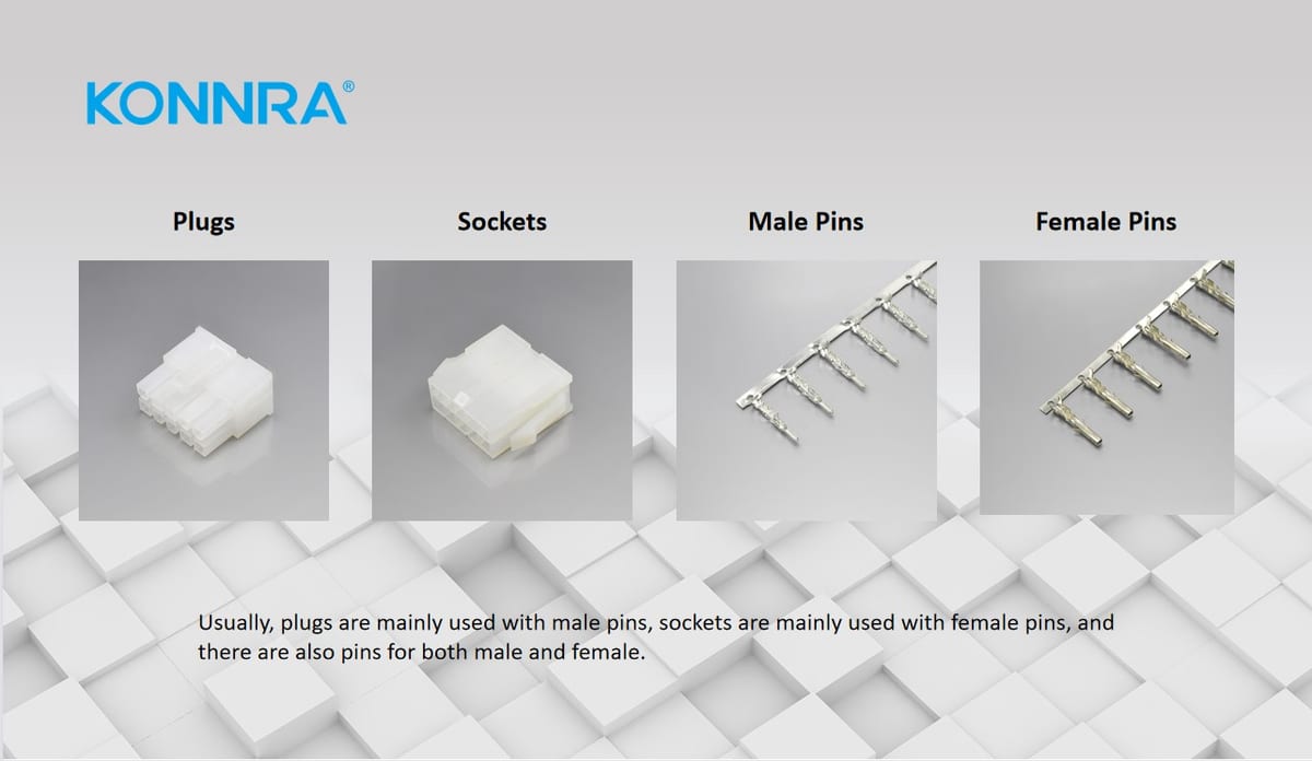 Wire-to-wire Connector Components