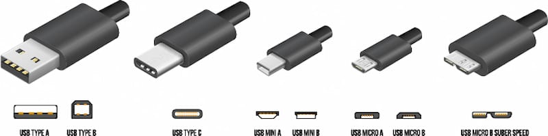 USB connector