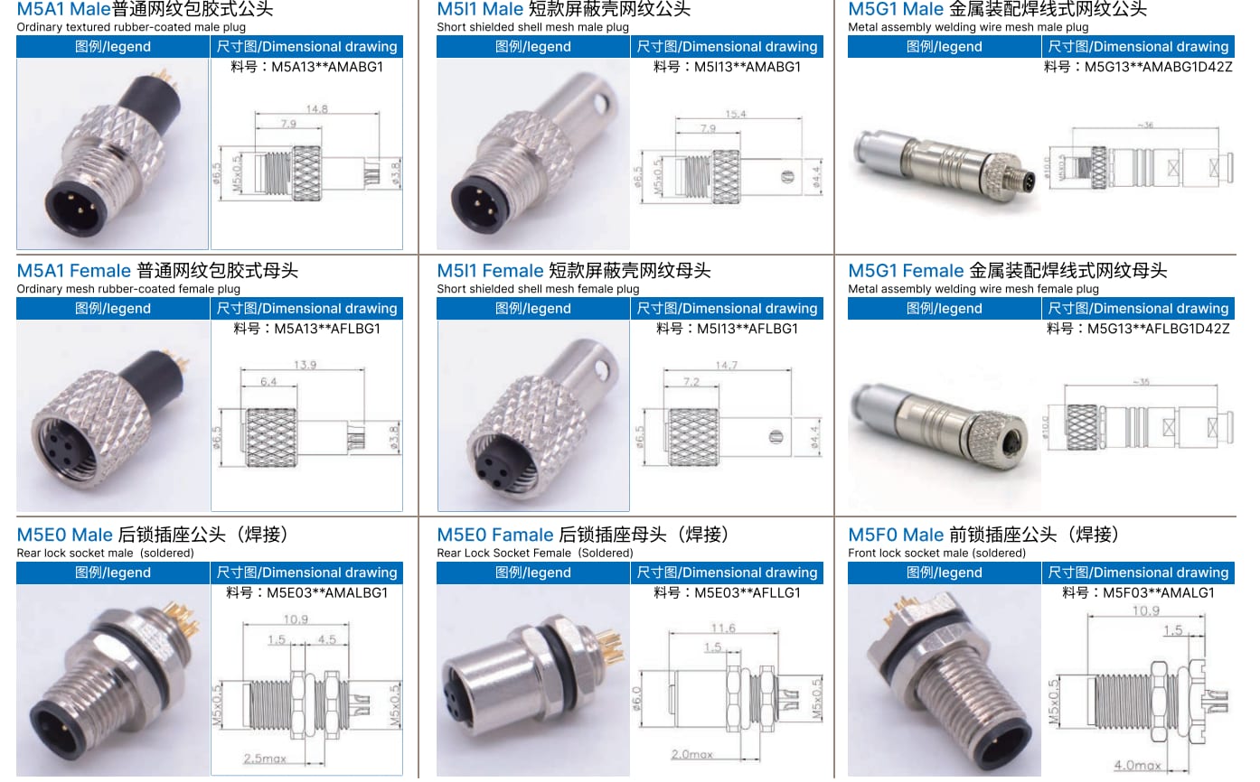 M8 connector-M8A1 Ordinary rubber-coated male plug (8/8)